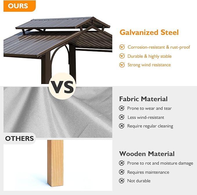 Domi 8x5FT Hardtop Grill Gazebo, Outdoor BBQ Gazebo with 2 Side Shelves and Ceiling Hook, Metal Grill Canopy with Galvanized Steel Double Roof for Patio Lawn Patio Backyard Deck, Brown