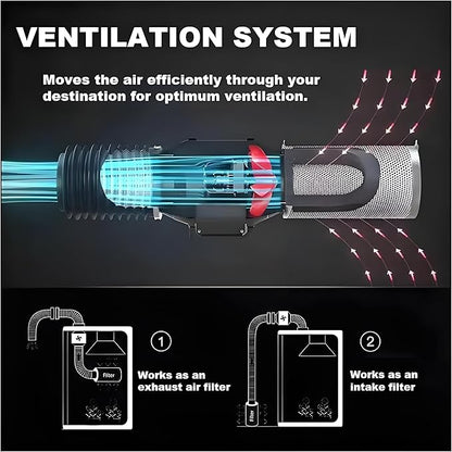 SunStream 4" Grow Tent Ventilation Kit, 203 CFM Inline Fan, Carbon Filter, 25ft Ducting Ventilation System for 2x2/3x3 Grow Tents Indoor Gardening, Hydroponics