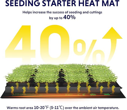 iPower 2 Pack 10" x 20.75" Seeding Heat Mat Upgraded Carbon Film Indoor Warm Hydroponic Plant Germination Starting Pad Durable Waterproof