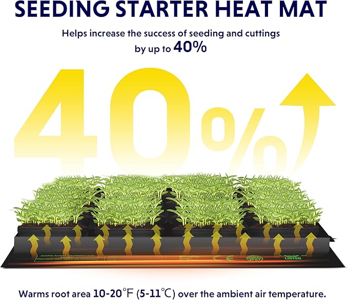 iPower Durable Waterproof Seedling Heat Mat 10"x20.75", Warm Hydroponic Heating Pad for Germination, Indoor Gardening, Greenhouse
