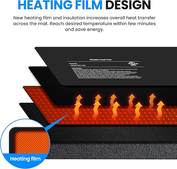 Simple Deluxe 8X12 Inch 16W Reptile Heating Pad Electric Indoor Under Tank Terrarium Heating Mat Waterproof for Turtles, Lizards, Frogs, and Other Reptiles, 2 Pack