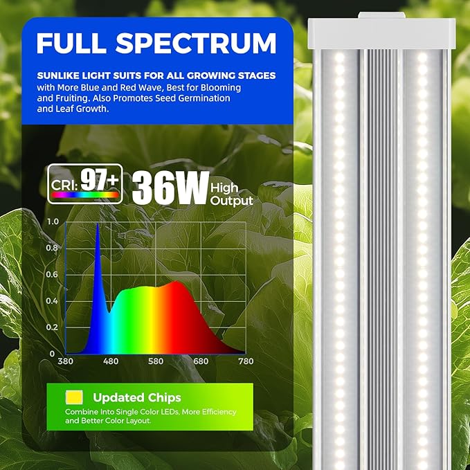 Barrina TX36 2FT Grow Light for Indoor Plants, 144W(4 x 36W, 800W Equivalent), High PPFD, 5000K Full Spectrum, Mechanical Timer, Hanging Grow Lights for Seedings, with On/Off Switch, Linkable, 4 Packs
