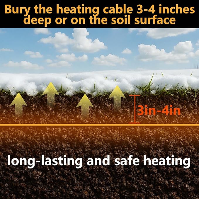 Adnee 59Ft Thermostatic Soil Heating Cable,Rubber Heating Warming Cable with Thermostat and Ground Stakes,Plant Soil Heater Cable for Cold Frame,Graden,Greenhouse Seed Grow