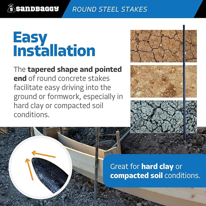 Sandbaggy Round Steel Concrete Form Stakes with Nail Holes - Rust Resistant Coating - Removable, Reusable (100, 3/4 in X 36 in)