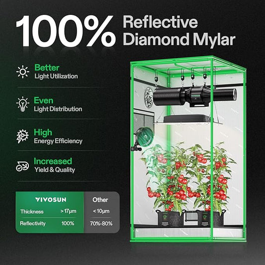 VIVOSUN S224 2x2 Grow Tent, 24"x24"x48" High Reflective Mylar with Observation Window and Floor Tray for Hydroponics Indoor Plant for VS1000