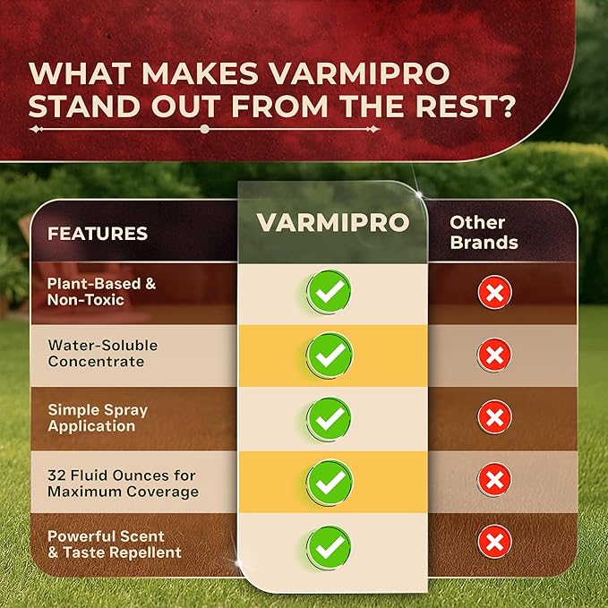 VarmiPro Raccoon Repellent Spray Concentrate - 32 fl oz Natural Outdoor Raccoon Deterrent for Yard, Garden, Lawn, Trees, and Plants - Safe for Pets, Animals, Flowers, Shrubs, and Flower Beds