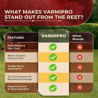 VarmiPro Raccoon Repellent Spray Concentrate - 32 fl oz Natural Outdoor Raccoon Deterrent for Yard, Garden, Lawn, Trees, and Plants - Safe for Pets, Animals, Flowers, Shrubs, and Flower Beds