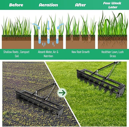 34 Inch Tow Behind Aerator, Steel Heavy Duty Rolling Lawn Aerator, Manual Tow Behind Spike Aerator with Rotary Spike for Lawn,Yard and Garden