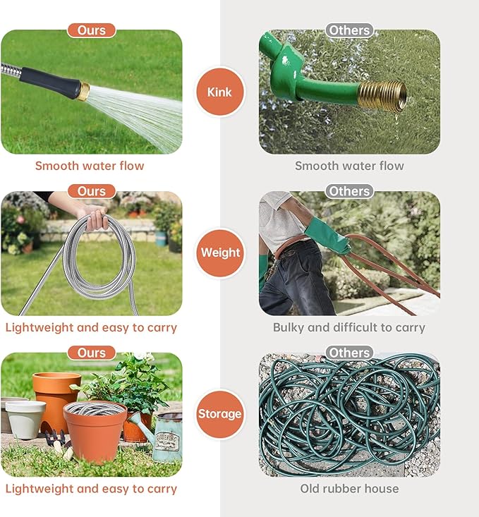 Stainless Steel Garden Hose 75 ft Heavy Duty Metal Water Hoses with 10 Function Water Hose Nozzles for Yard Outdoor
