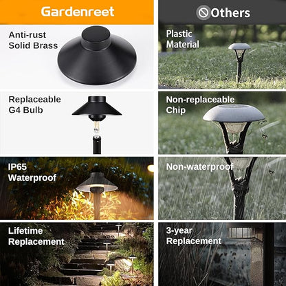 Gardenreet Outdoor Brass Pathway Lights - Black Low Voltage Landscape Path Lighting Wired, 12v Walkway Light LED IP65 Waterproof, Hat-Top for Outside Garden Yard Driveway G4 Bulb Not Included
