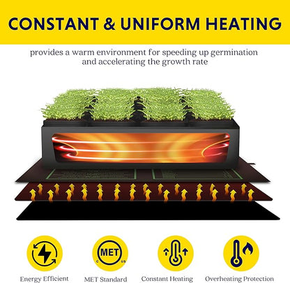 iPower 20"x20.75" Seedling Heat Mat with Built-in Temperature Controller, MET Certified Waterproof Plant Heating Pad, for Germination, Breeding, Brewing
