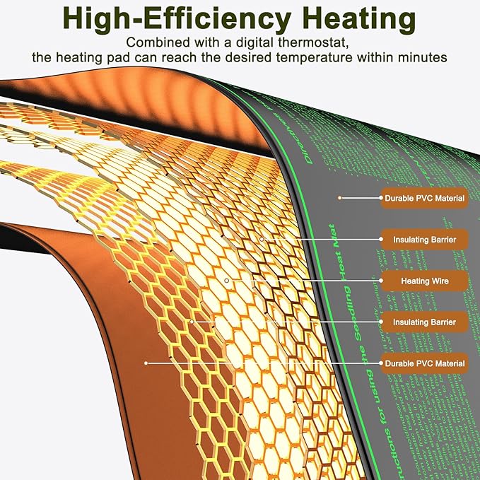 20"x 20" Seedling Heat Mat with Digital Thermostat Controller, Waterproof Plant Heating Mat Pad for Seed Plants Starter/Warm Hydroponic/Grass/Reptile/Sourdough/Indoor Growing