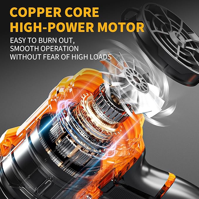 Storm Turbine，Leaf Blower Cordless with 6.0Ah 21V*2 Batteries，Handheld Electric Storm Turbine，Wind Force 13，41m/s，Suitable for Lawn Care, Patio, Leaf Blowing