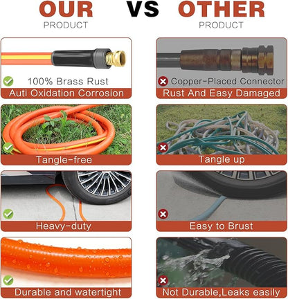 Hybrid Hose 75ft x 5/8", Short Garden Water Hose Heavy Duty, Flexible, Lightweight Hybrid Water Hose with Swivel Handle,3/4'' Brass Fittings, Available For Reel Cart Backyard Burst 500 PSI