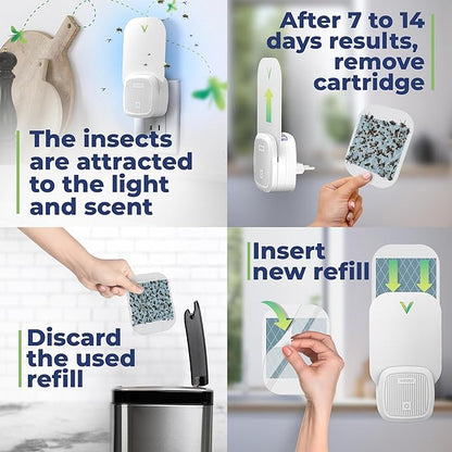 VEYOFLY (Starter Kit) Fly Catcher Indoor, Fly Trap, (2 Device + 6 Refills) Fruit Fly Traps for Indoors, Gnat Traps for House Indoor, Bug Killer, Fly Trap, Plug in Light Flying Insect Trap