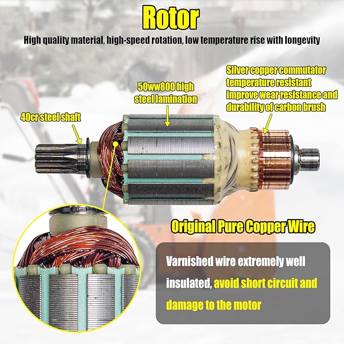 fullas 119-1952 Starter Motor for Toro 21" Power Clear Snow Thrower 621E 621ZE 621QZE 721E 721QZE Series with LC168FDS G210FDS 170FDS 212CC Engines 110V 17 Tooth Starter