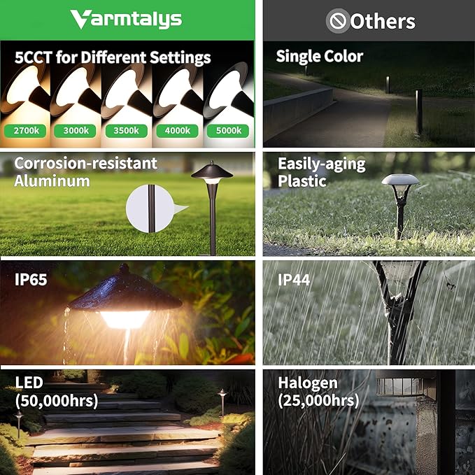 Hardwired Landscape Path Lights, Warm & Cool White Selectable Pathlight 12V, Low Voltage Walkway Light Waterproof, 5W 200LM ORB Metal Outdoor Lighting for Driveway Garden Sideway (6 Pack)