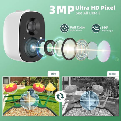 Smart Bird Feeder with Camera Solar Powered - 2K HD Live Video Camera AI Identify Birds, Visible Window Auto Capture& Motion Detection -Instant Arrival Alerts, Birds Lover Gifts