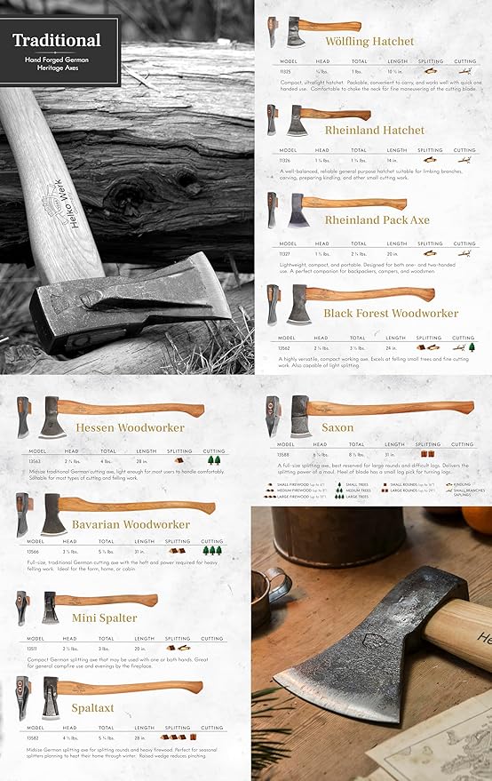 1844 Helko Werk Germany Axe Collection - 5 Traditional Axes Set- Bavarian Woodworker, Hessen Woodworker, Black Forest Woodworker, Rheinland Pack Axe, Rheinland Hatchet