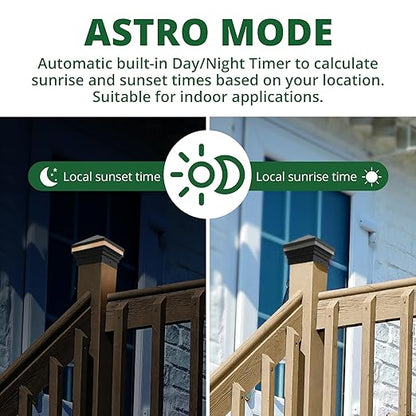 GKOLED 120W Low Voltage Landscape Transformer, Integrated Astronomic Timer and Photocell Sensor, 120V AC to 15V AC for Outdoor LED Landscape Lighting, Weatherproof, ETL Listed