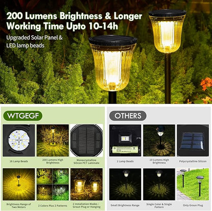 Solar Pathway Lights, 6 Pack 200 Lumens Super Bright Solar Lights Outdoor Waterproof with 2 Lighting Modes, Auto On/Off Outdoor Solar Lights for Yard, Walkway, Lawn, Driveway, Path,Outside