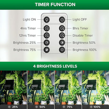 SANSI Grow Lights for Indoor Plants, Dimmable 45W Plant Lights for Indoor Growing, 88 LEDs Full Spectrum Plant Grow Light Adjustable Tripod Stand 33-58 Inches, Auto On/Off Timer with Remote Control
