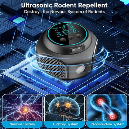 Ultrasonic Pest Repellent Plug in & Mouse Repeller Indoor, 360° Ultrasonic Repellent for Mouse, Rodent, Squirrel, Roach, Ant, Pest Control for Home, Kitchen, Office, Warehouse, Hotel