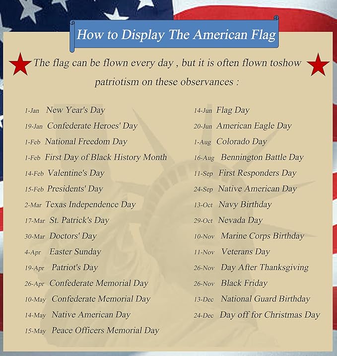 Homissor American Flag 5x8 Heavy Duty Outdoor Embroidered Stars Large USA US Flags Longest Lasting for Outside Sewn Stripes Indoor With Brass Grommets