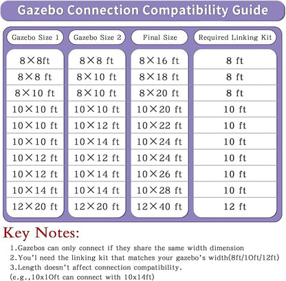 Gazebo Connector Kit for 12ft Width Lean-to Gazebo, Rustproof Steel Roof Joining Panel for Extending and Linking 12'x20' Wall Mount Gazebos