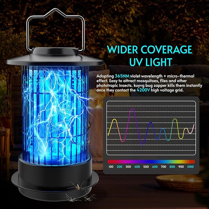Bug Zapper - Bug Zapper Outdoor & Indoor Fly Zapper 4200V 4.92Ft Cord Mosquito Zapper Outdoor Mosquito Killer Fly Traps Insect Killer for Backyard Patio Home Camping, Plug-in