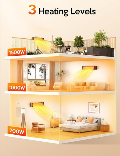 VAGKRI Outdoor Heaters, Electric Infrared Patio Heater with Remote and 12H Timer, IP65 Waterproof, 3 Heat Levels, Wall Mount or Tripod Stand for Home, Office, Patio, Garage