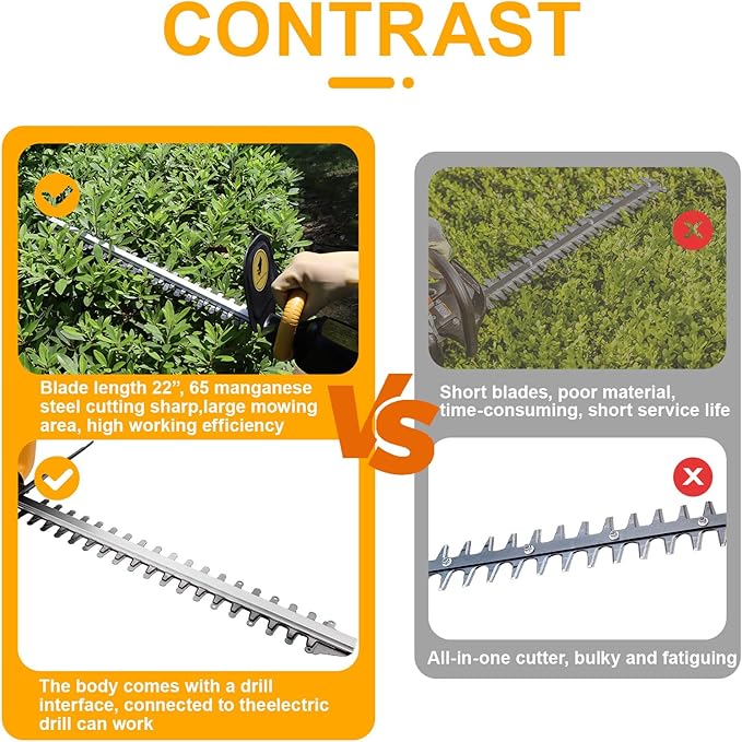 RENYU Portable Hedge Trimmer, 22 Inch Bush Trimmer Drill, 2.5 Inch Cut Capacity for Lawns, Hedges, Electric Hand Drill Not Included