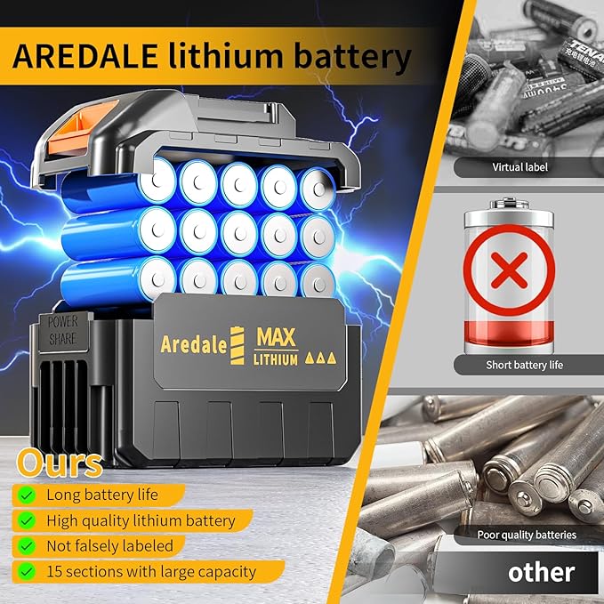 Storm Turbine，Leaf Blower Cordless with 6.0Ah 21V*2 Batteries，Handheld Electric Storm Turbine，Wind Force 13，41m/s，Suitable for Lawn Care, Patio, Leaf Blowing