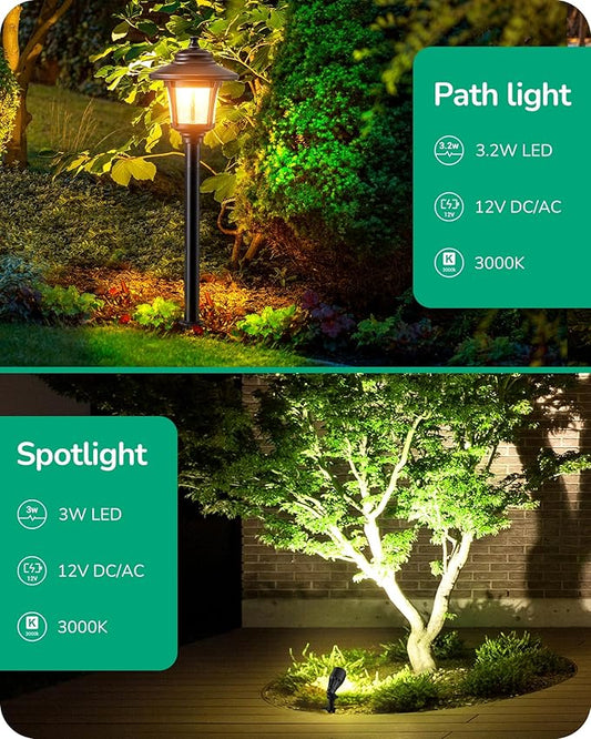 EDISHINE Low Voltage Landscape Lights Kit, 3W 120LM LED Pathway Lights & 3.2W 240LM Spotlights, Seed Glass, 12V Outdoor Landscape Lighting with Connectors, Aluminum Landscape Light for Garden Yard