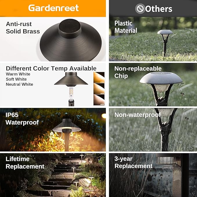 Gardenreet Low Voltage Landscape Path Light Solid Brass, 3 Color Temp Selectable Pathway Lights, LED Light Waterproof, 12V Wired Bronze for Walkway Garden with 3W 270LM G4 Bulb (12 Pack)
