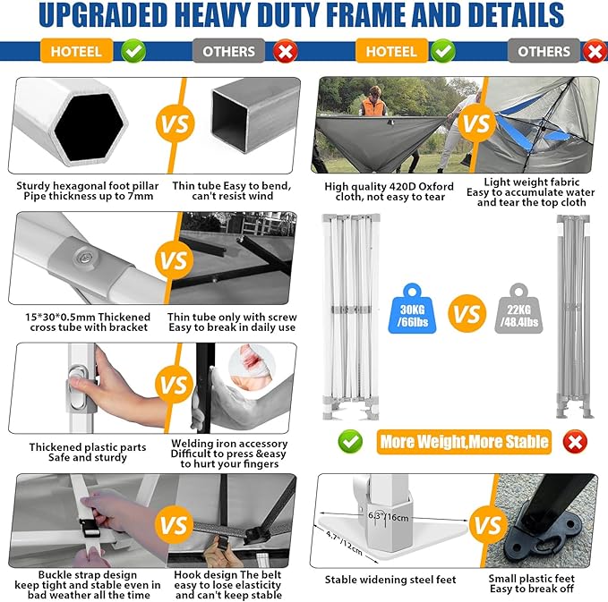 HOTEEL 10x15 Pop up Canopy Tent for Parties, Heavy Duty Easy Setup Tent Without Sidewalls, Outdoor Commercial Instant Gazebo for Wedding Event, with Roller Bag & Sand Bags, Grey(Hexagonal Frame)
