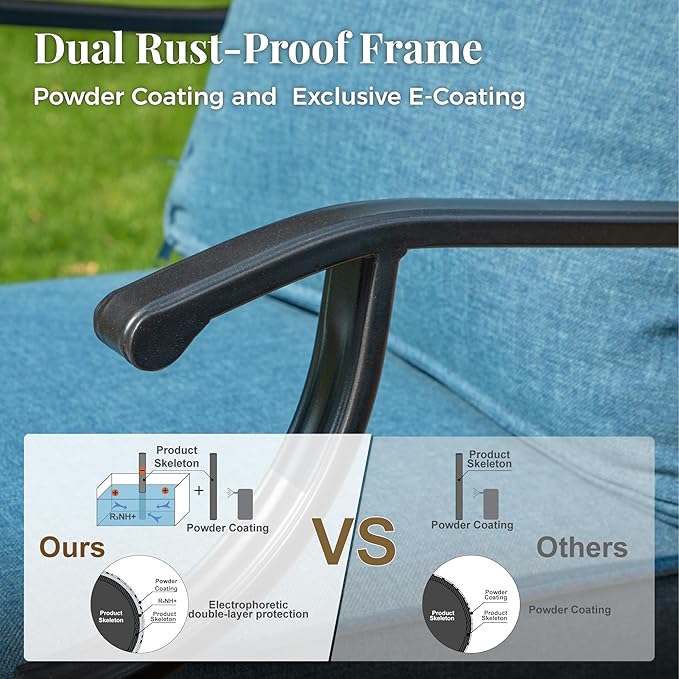 Patio Furniture Set 7 pcs, Outdoor Patio Furniture, 3-Seat Sofa, 4 Single Chairs, 2 Ottomans and 5.75" Extra Thick Cushion, Conversation Set for Backyard Deck,Navy Blue