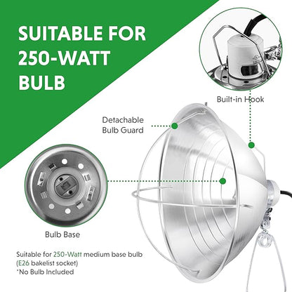 Simple Deluxe Clamp Lamp Light 10.5 Inch Adjustable Aluminum Reflector, Suit for E26 Socket Max 250 Watt Lamp (No Bulb Included), 6 Feet 18/2 SPT-2 Cord, with Bulb Guard, 2 Pack