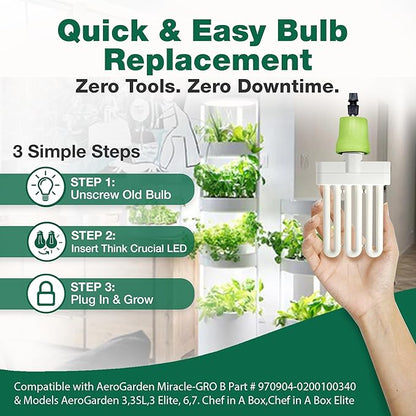 2 Grow Bulbs Compatible with AeroGarden Miracle-GRO B Part # 970904-0200,100340 & Models AeroGarden 3, 3SL, 3 Elite, 6, 7, Chef in A Box, Chef in A Box Elite - by Think Crucial (2 Pack)