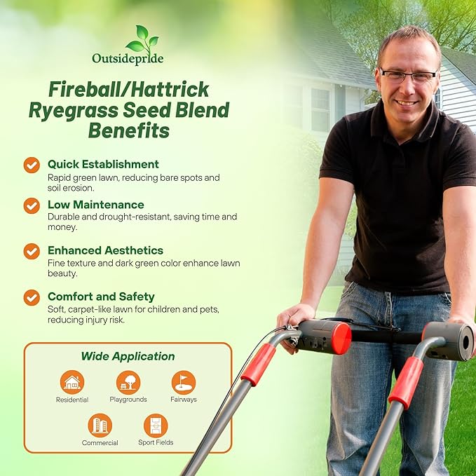 Outsidepride Fireball & Hattrick Rye Grass Seed Blend - 50 Lbs. Wear Tolerant, Fine Leaf Texture Perennial Rye Grass Seeds for Lawn, Sports Turf & More, OptiGrowth Coated for Better Establishment
