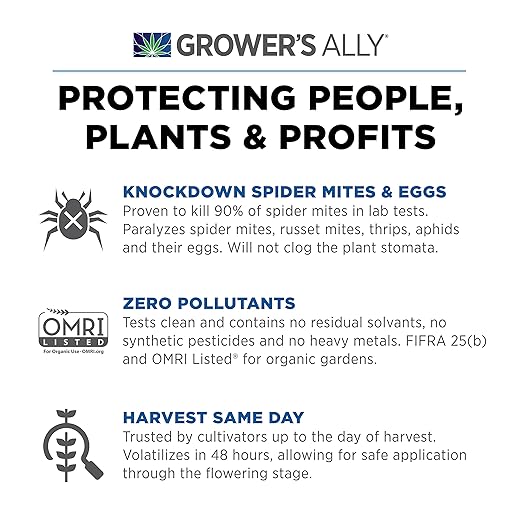 Grower's Ally Spider Mite Control Concentrate 1 gal | Natural Spider Mite & Insect Killer with Rosemary Oil - Trusted by Cultivators for Indoor and Outdoor Use