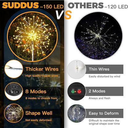 suddus Solar Garden Lights Outdoor Waterproof Decorative, 2Pack 150LED Firework Lights, Solar Fairy Lights for Yard, Garden, Party, Patio, Pathway, Flowerbed - Warm White