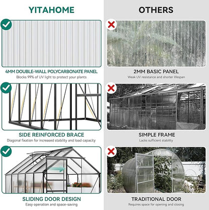 YITAHOME Polycarbonate 6X10FT Greenhouse Heavy Duty Green Houses Outdoor Greenhouses Aluminum Sliding Doors Vent Window for Garden Backyard, Black