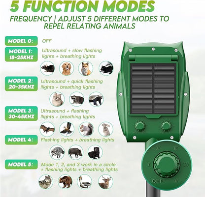 Solar-Powered Ultrasonic Animal Repellent with Motion Sensor, Waterproof Deer Repellent Device with Visual Indicator for Outdoor Yards, Garden, Effective to Repel Deer, Coyotes, Raccoons, and Cats