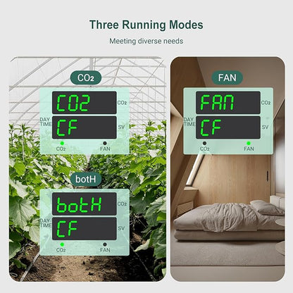 Inkbird ICC-510 CO2 Controller CO2 Meter Dual Plug Carbon Dioxide Controller Fit with CO2 Regulator and Inline Exhaust Fan for Grow Tent, Grow Room, Greenhouse, Grower