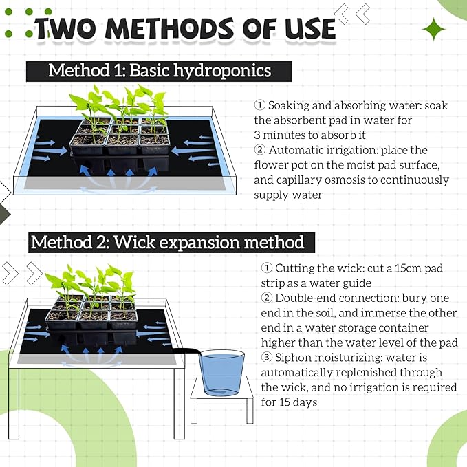 Vesici 1 Set/2 Pcs Large Self-Watering Plant Trays (30"x15") and 3mm Capillary Mat-Automatic Watering System for Indoor/Outdoor Plants, Durable Plastic Seedling Trays for Potted Plant, Garden