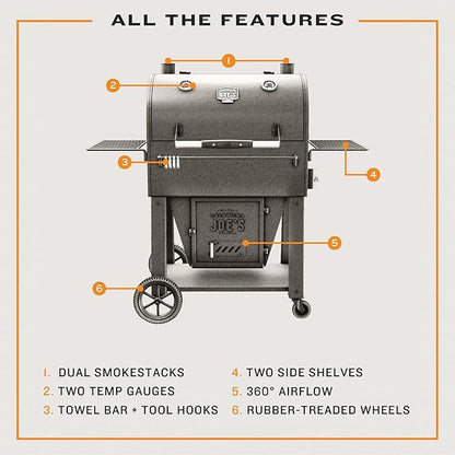 Oklahoma Joe's® Marshal Centerbox™ Smoker, Black Steel - 23202164