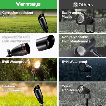 Black Outdoor Uplights, IP65 Modern Design LED Landscape Lighting, Low Voltage Aluminum Spot Light for Tree, Flag, Sign Without MR16 Bulb 10 Pack