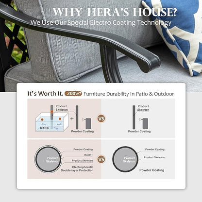 HERA'S HOUSE Outdoor Chairs Set of 2, 2 x Patio Chair with Grey Cushions, All Weather Outdoor Furniture for Lawn Garden Backyard Deck(Swivel Chairs)