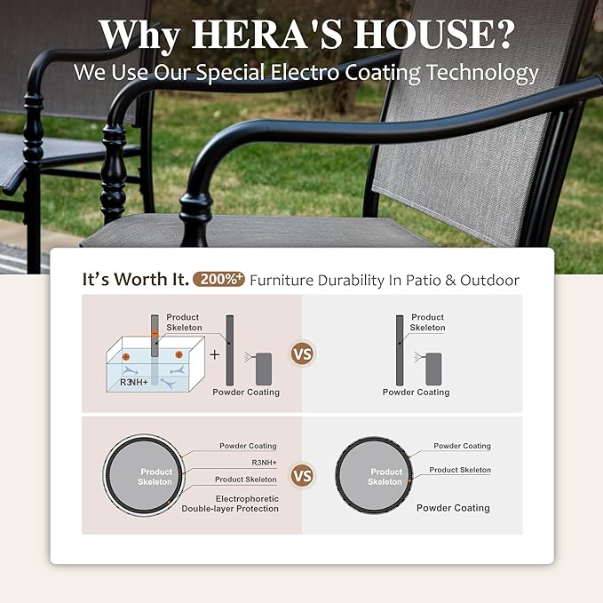 HERA'S HOUSE Patio Table and Chairs, 7 Pieces Outdoor Dining Set, 1 x Round Metal Table with 1.57”-1.9” Umbrella Hole, 6 x Grey Armrest Chairs for Deck Porch Backyard